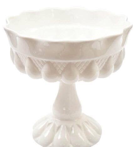 Rosanna White Dessert Candy Compote Bowl